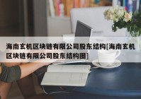 海南玄机区块链有限公司股东结构[海南玄机区块链有限公司股东结构图]