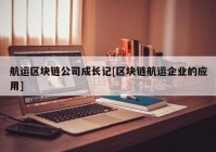 航运区块链公司成长记[区块链航运企业的应用]